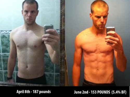 Pound weight progression from pounds